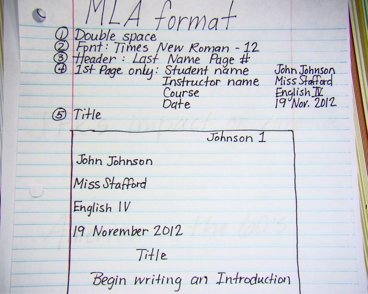 How to write mla research paper example